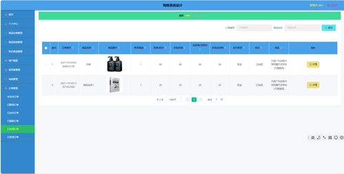 基于ssm 小程序的购物管理系统 商城1 源码 sql脚本 视频导入教程 文档