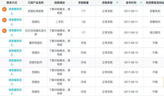 软件网每日新闻播报│第8 14期