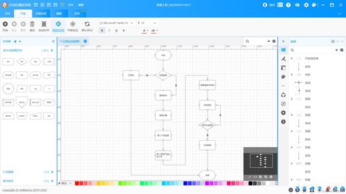 演示 wpf开发的diagram自动化流程图应用