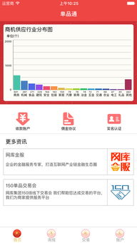 中国网库单品通ios版app 单品通app苹果手机版下载v3.0.8 iphone版 腾牛苹果网