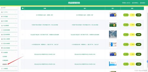 基于java springboot vue elementui药品商城采购系统详细设计实现